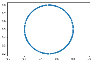 ../_images/notebooks_circle_13_1.png